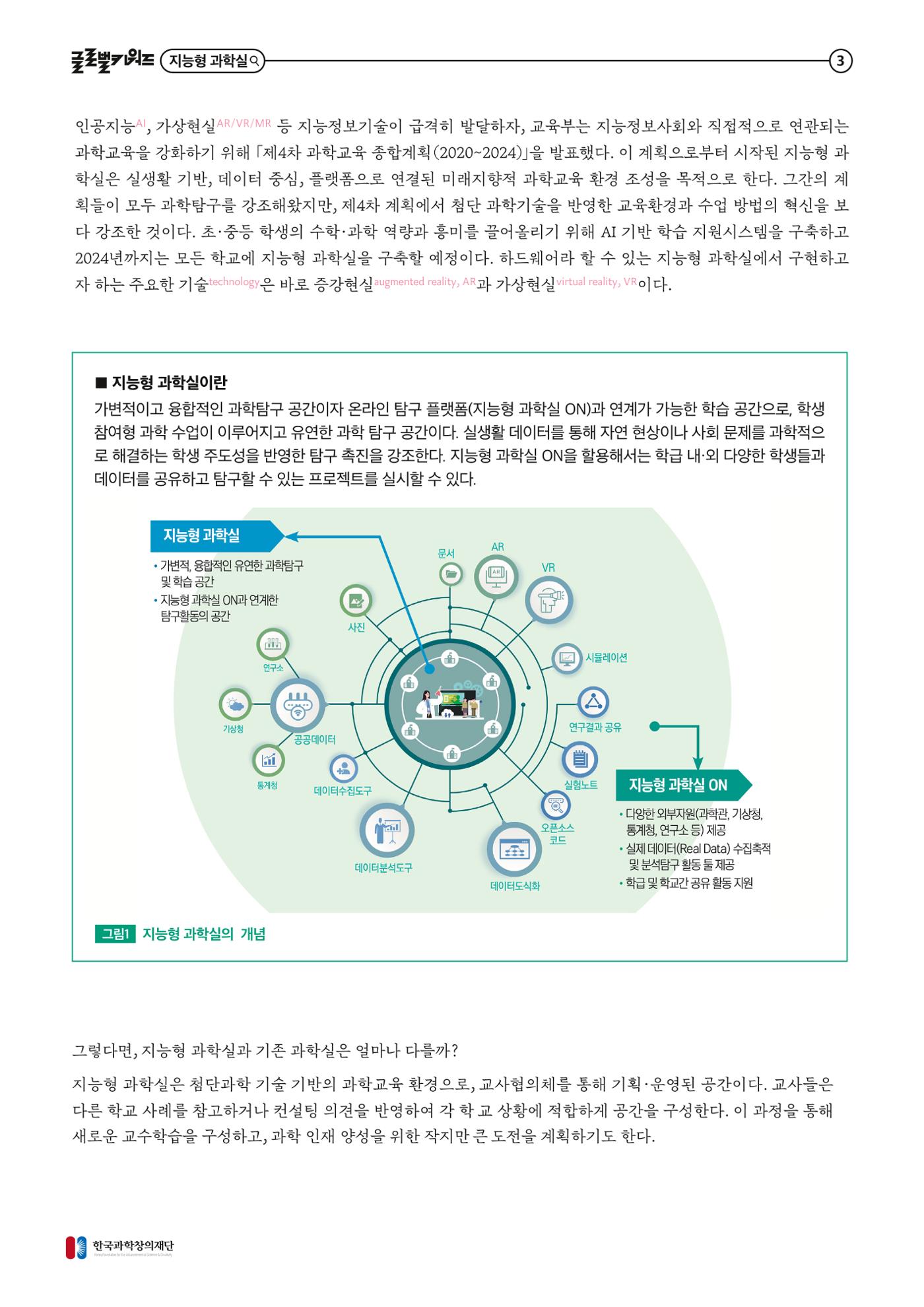 글로벌키워드_지능형과학실 3페이지