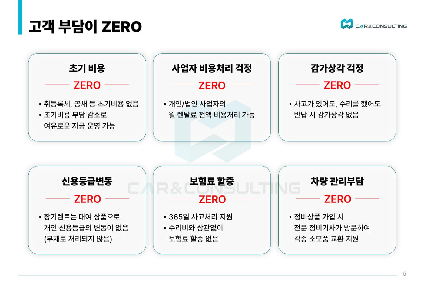 신차 장기렌트&리스 제안서 5페이지