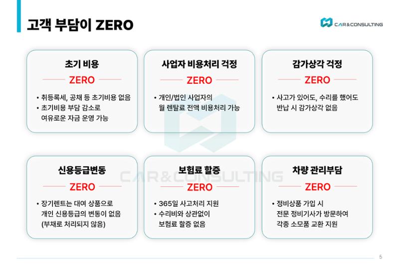 신차 장기렌트&리스 제안서 5페이지