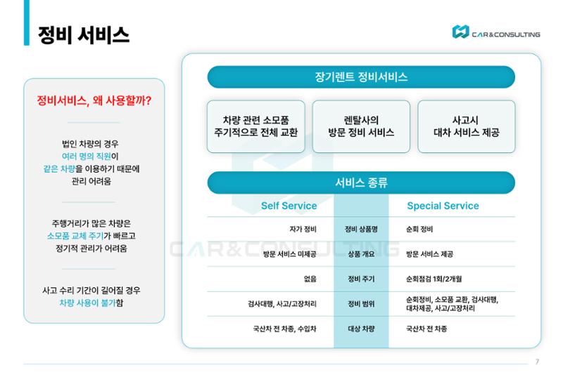 신차 장기렌트&리스 제안서 7페이지