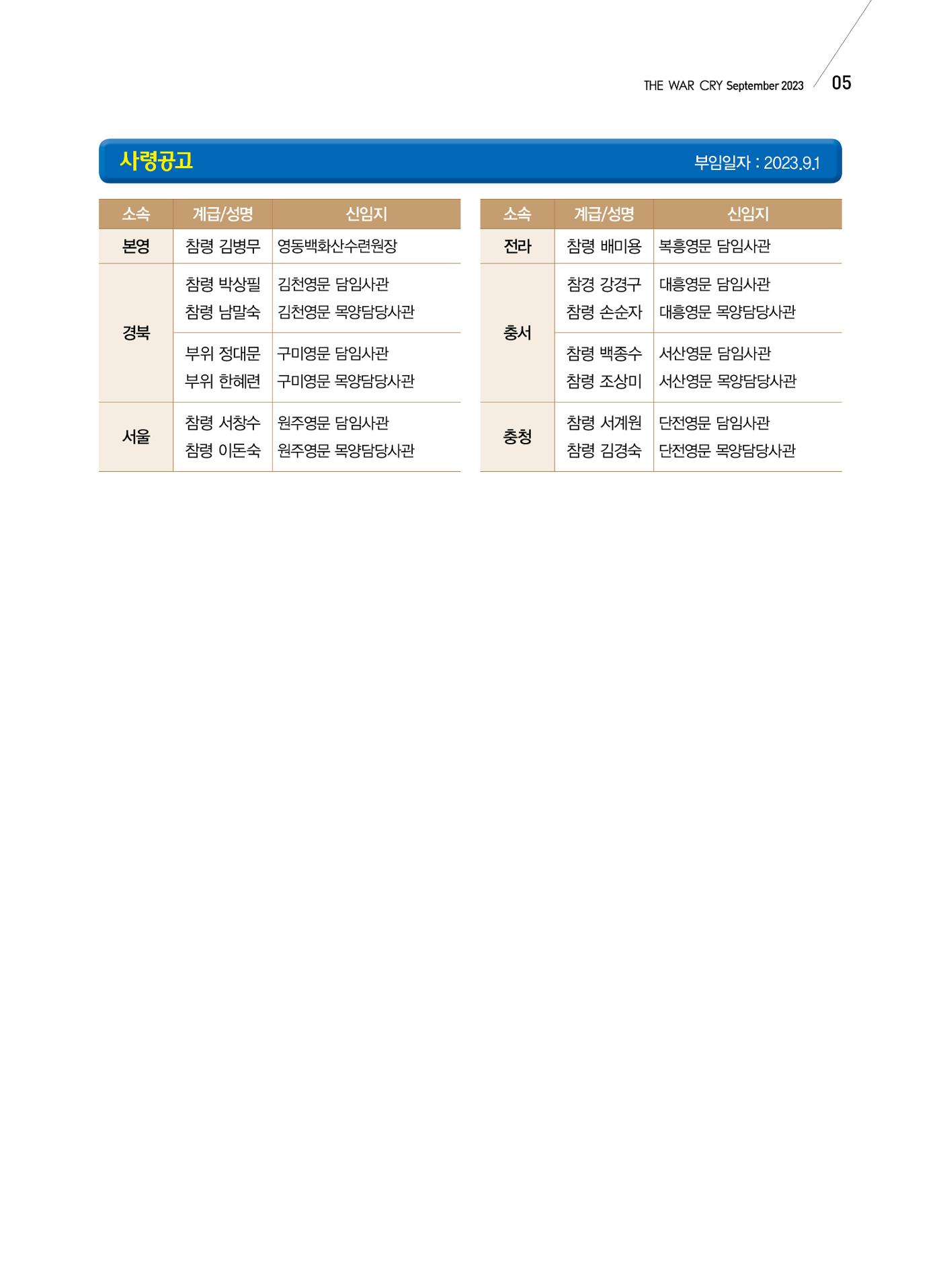 구세공보 국내소식 9월호 5페이지
