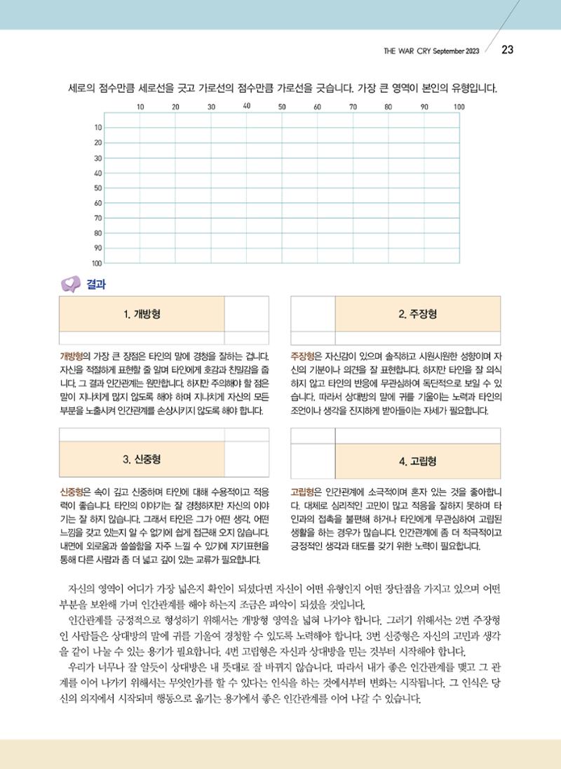 구세공보2023년 9월호 23페이지