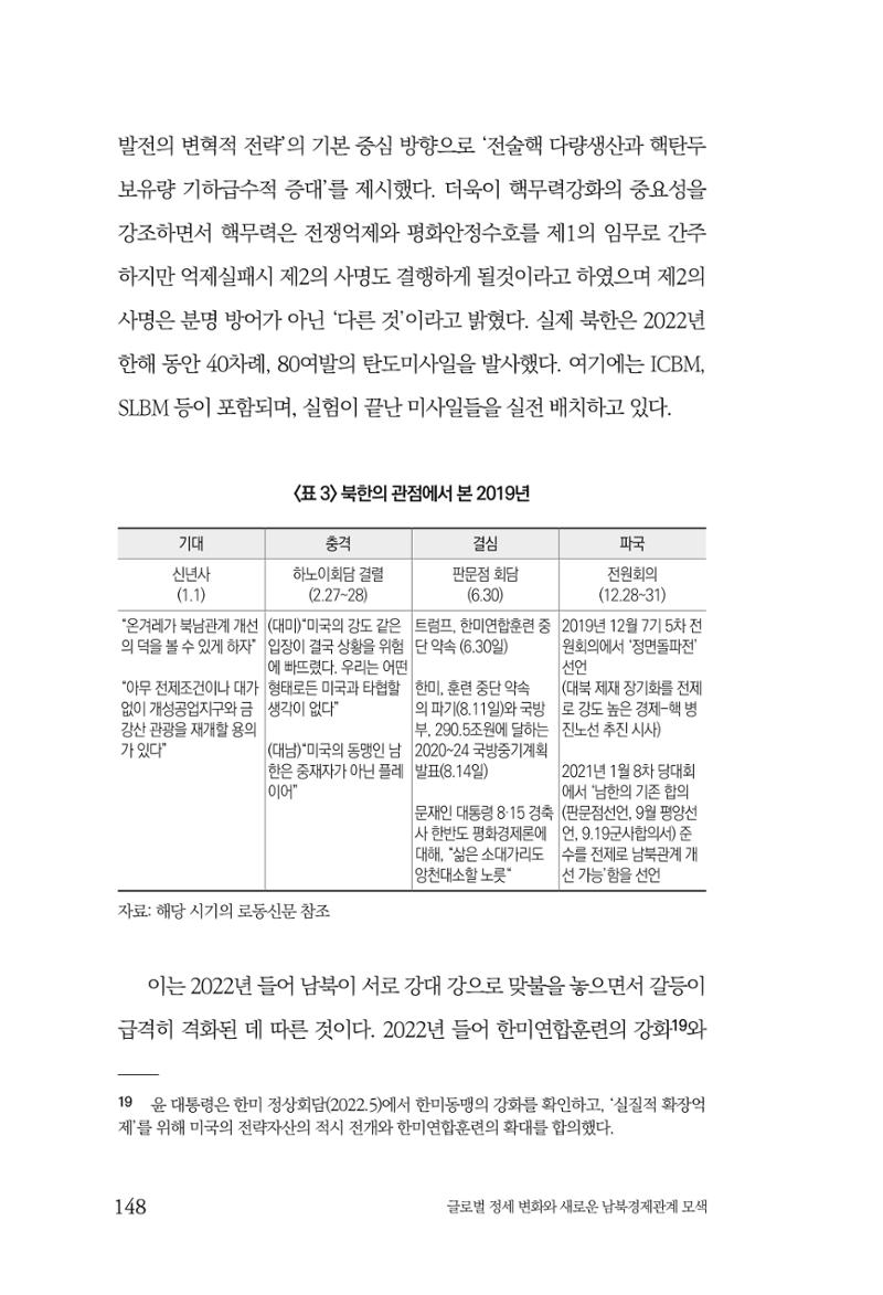 제4호 한백통일경제연구 <글로벌 정세 변화와 새로운 남북경제관계 모색> 150페이지
