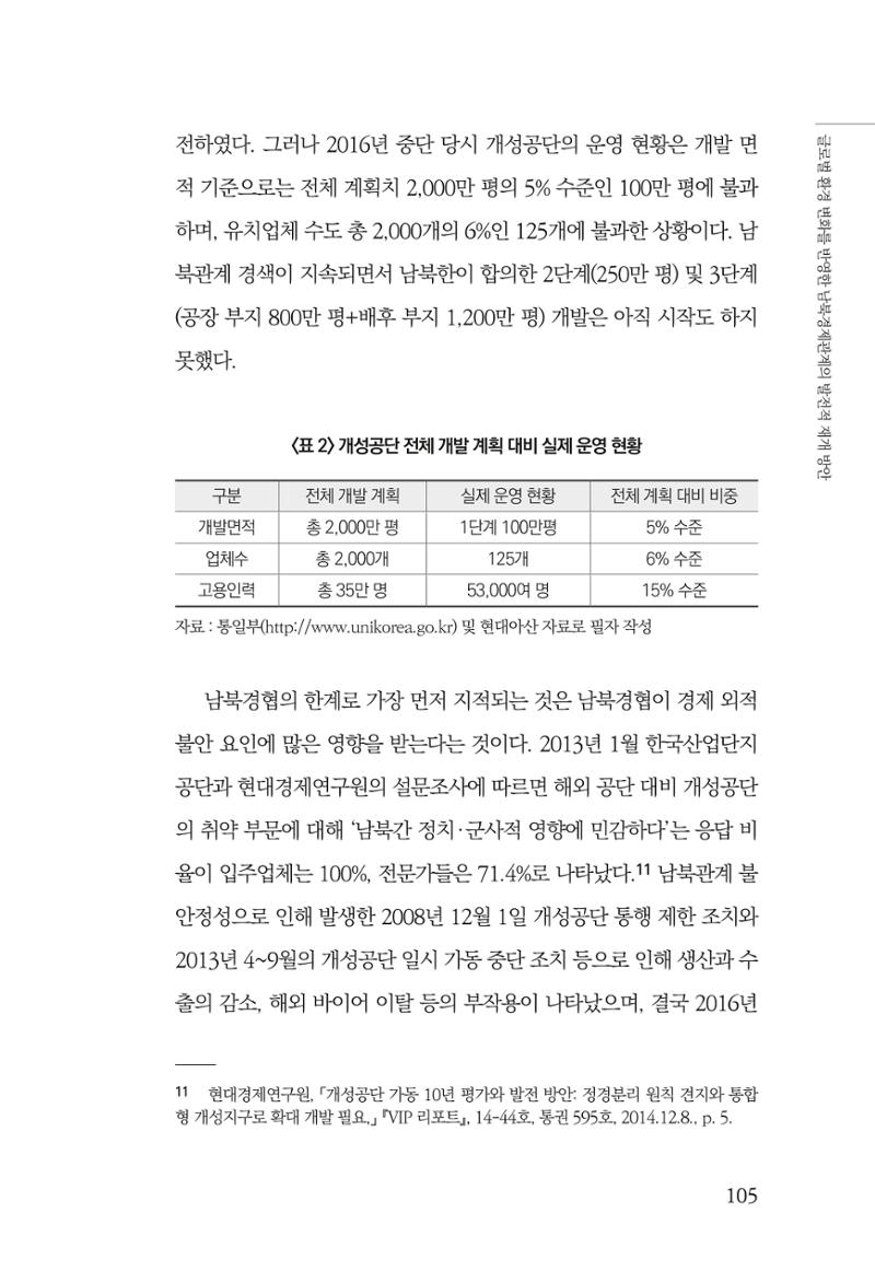 제4호 한백통일경제연구 <글로벌 정세 변화와 새로운 남북경제관계 모색> 107페이지