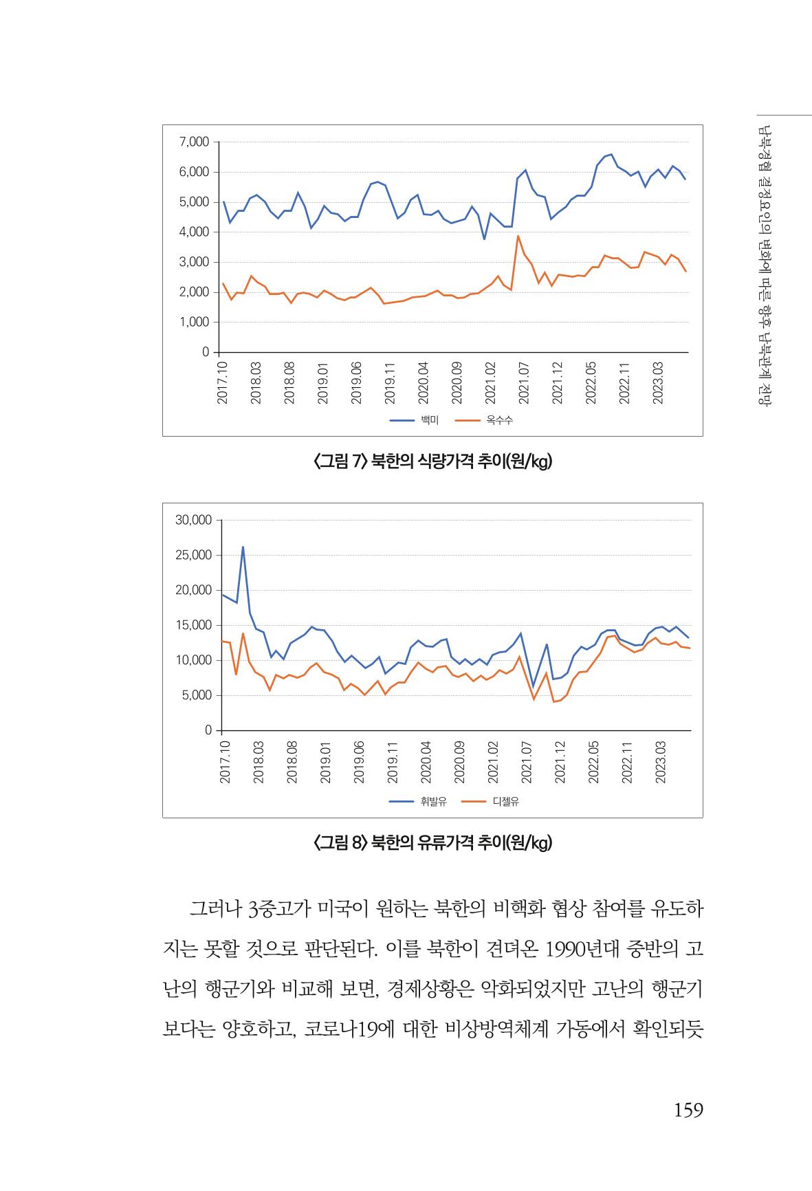 제4호 한백통일경제연구 <글로벌 정세 변화와 새로운 남북경제관계 모색> 161페이지