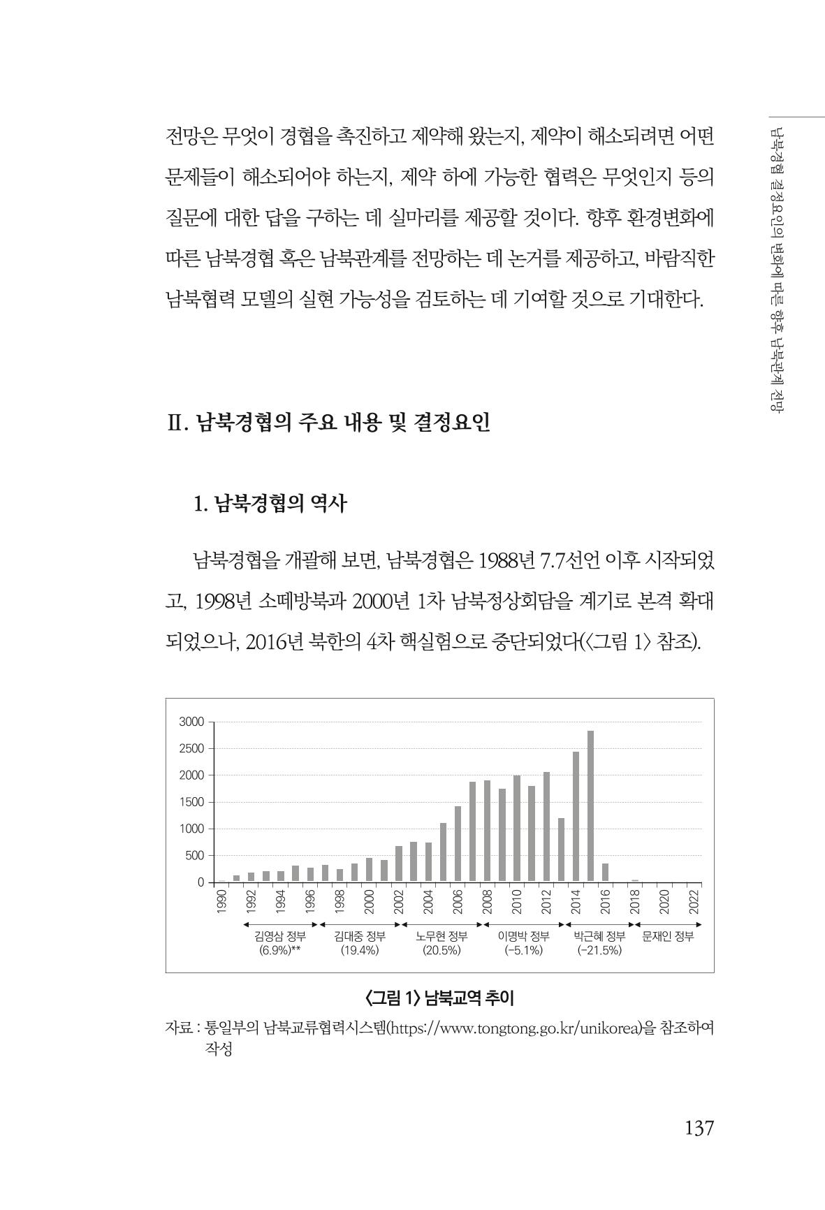 제4호 한백통일경제연구 <글로벌 정세 변화와 새로운 남북경제관계 모색> 139페이지