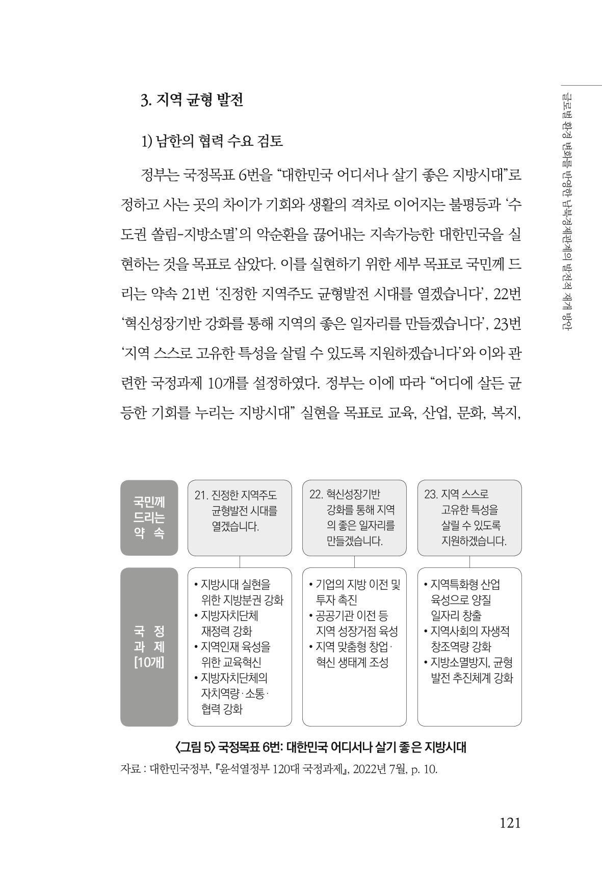 제4호 한백통일경제연구 <글로벌 정세 변화와 새로운 남북경제관계 모색> 123페이지