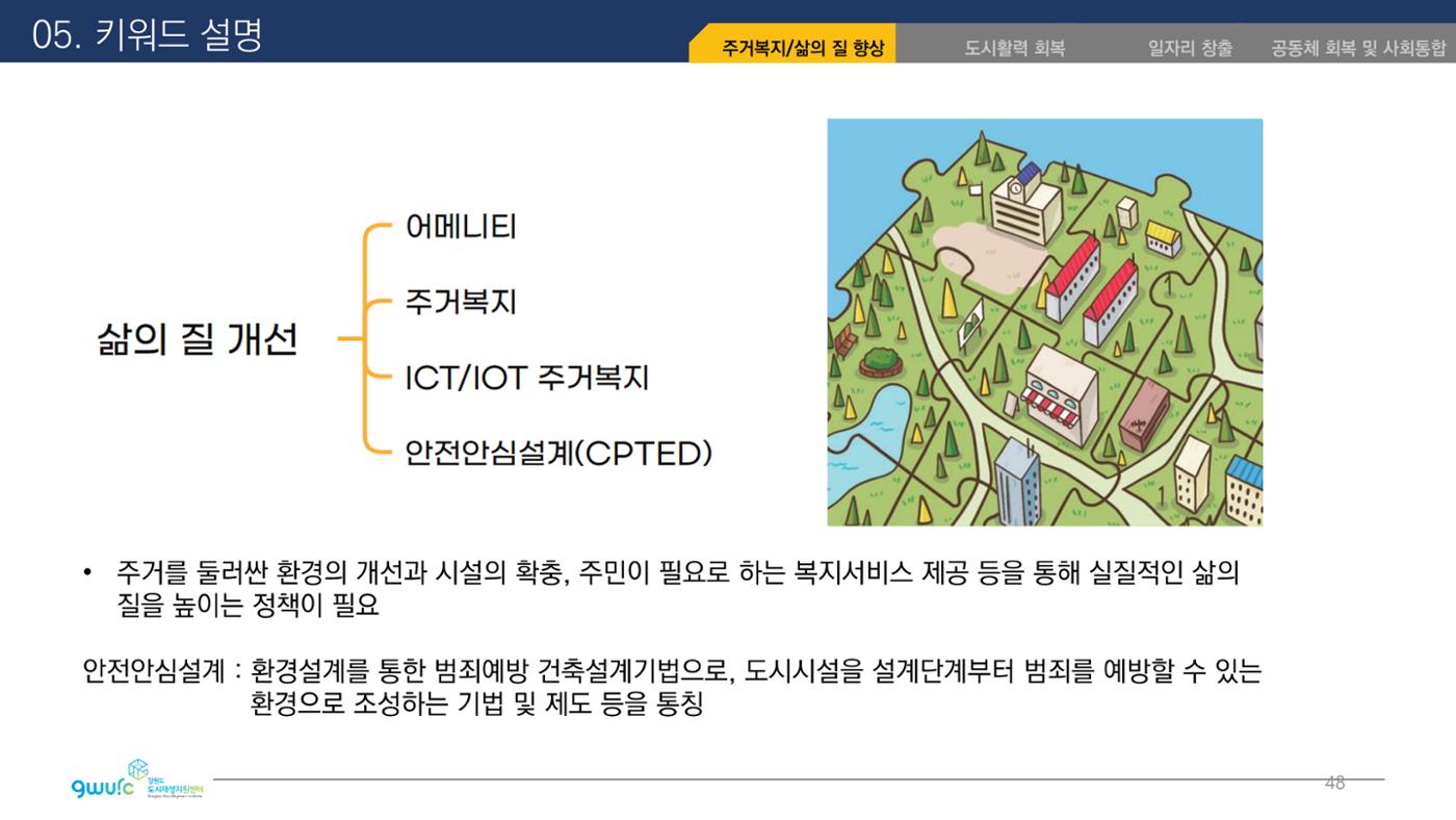 <살맛나는 월간 중앙동> vol.29 2022년 7월호 48p
