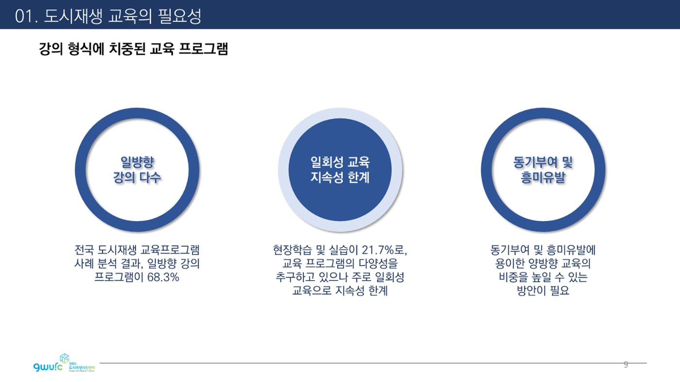 <살맛나는 월간 중앙동> vol.29 2022년 7월호 9p
