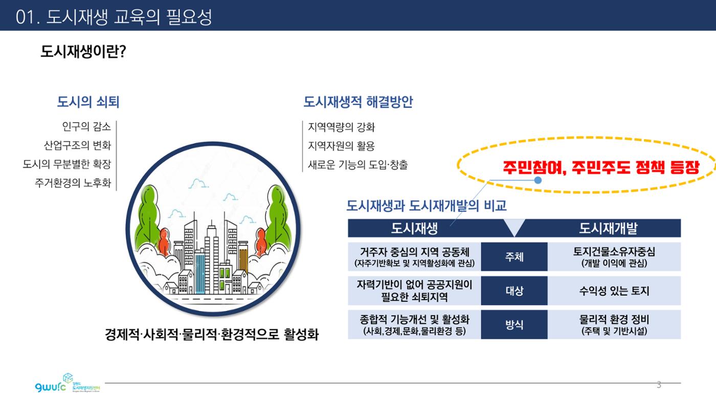 <살맛나는 월간 중앙동> vol.29 2022년 7월호 3p