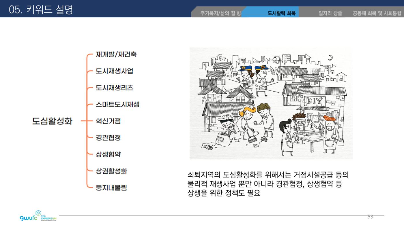 <살맛나는 월간 중앙동> vol.29 2022년 7월호 53p