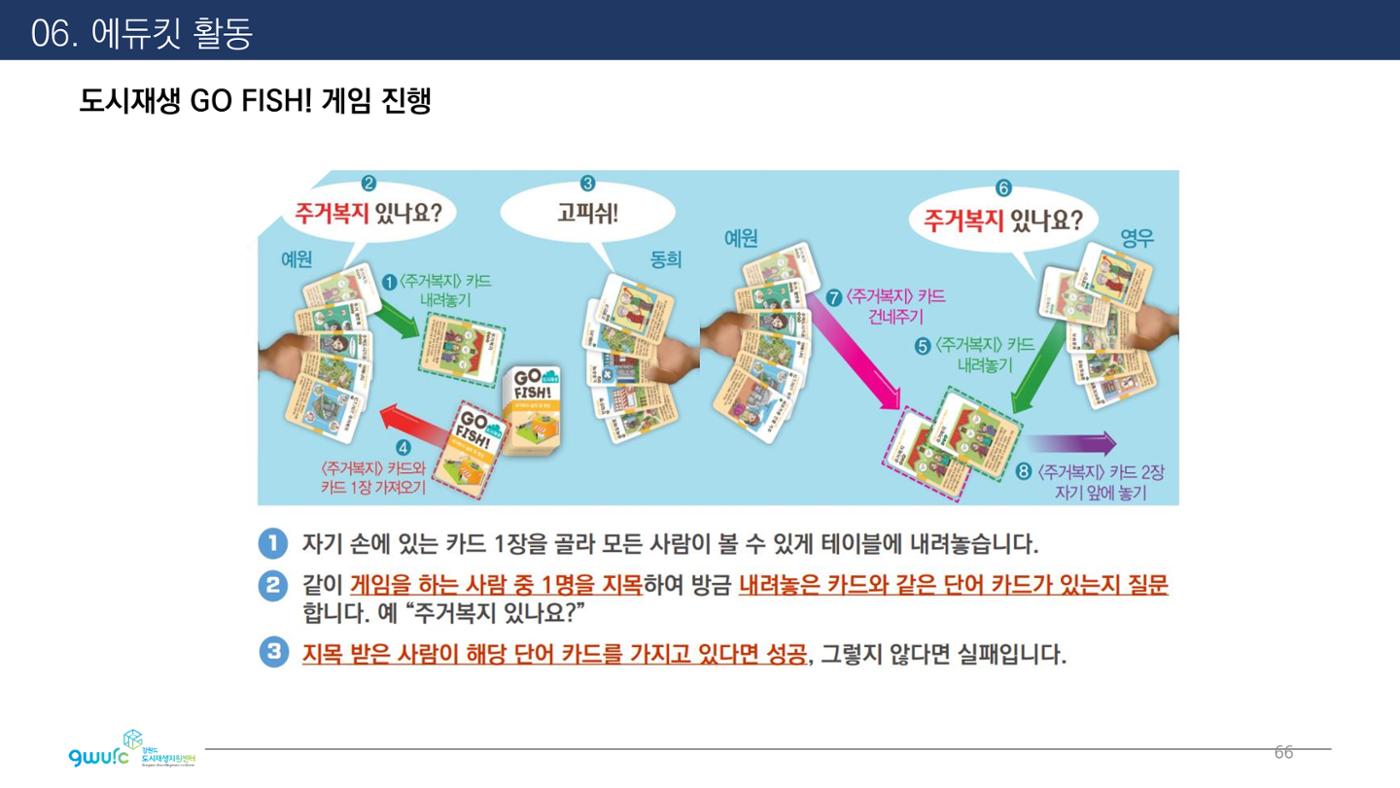 <살맛나는 월간 중앙동> vol.29 2022년 7월호 66p