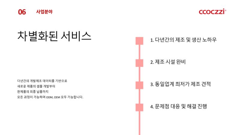 연홍코퍼레이션 회사소개서 8페이지
