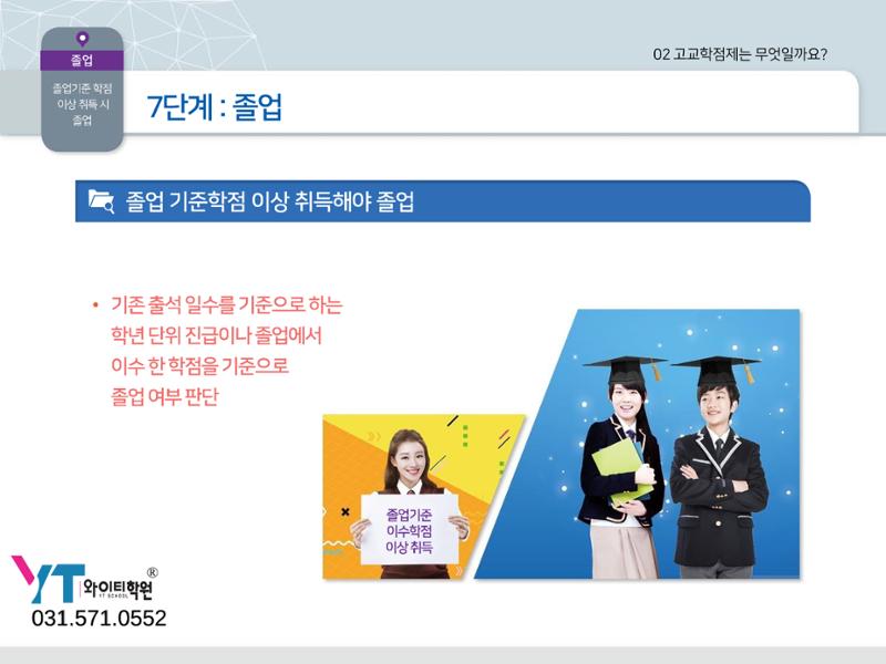 2025년 시행 고교학점제 알기 22페이지