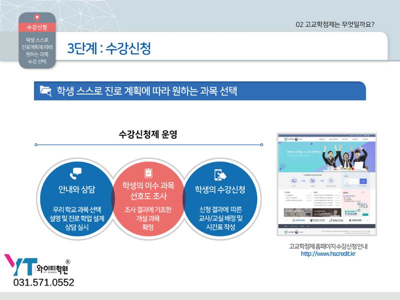 2025년 시행 고교학점제 알기 17페이지