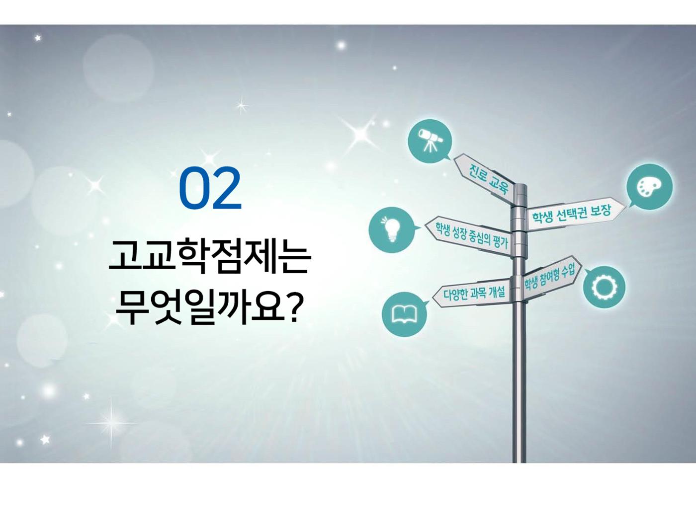 2025년 시행 고교학점제 알기 11페이지