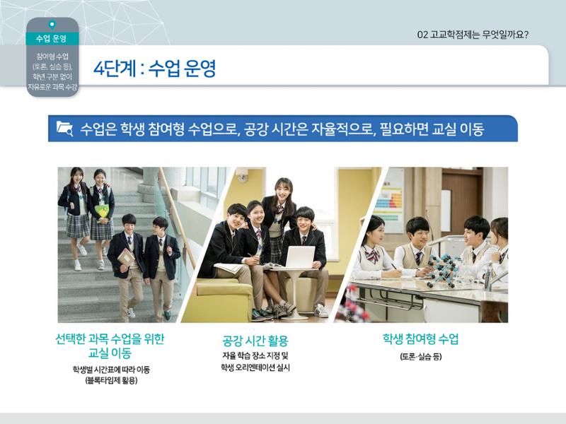 2025년 시행 고교학점제 알기 18페이지