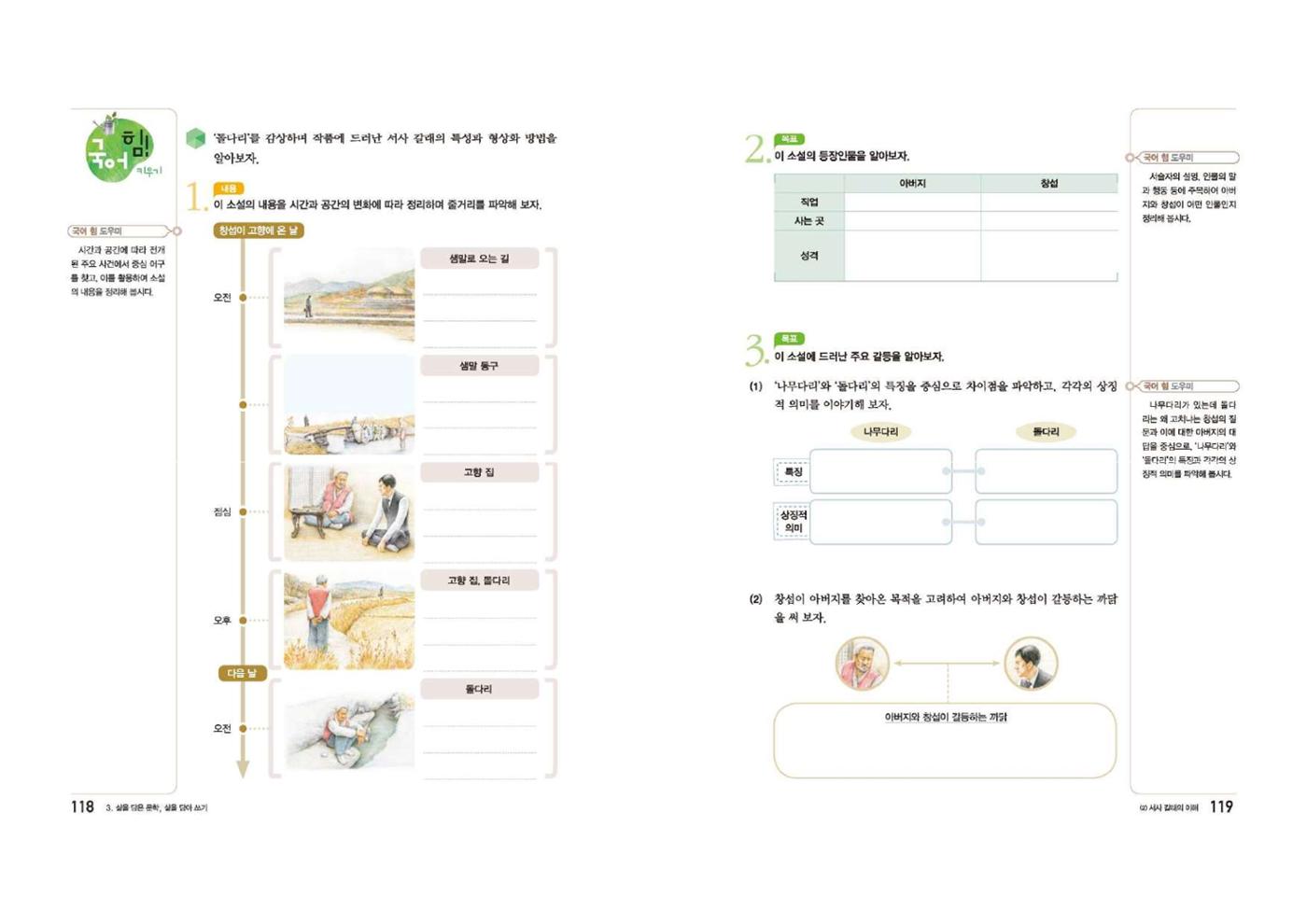 고1 신사고 국어 60페이지