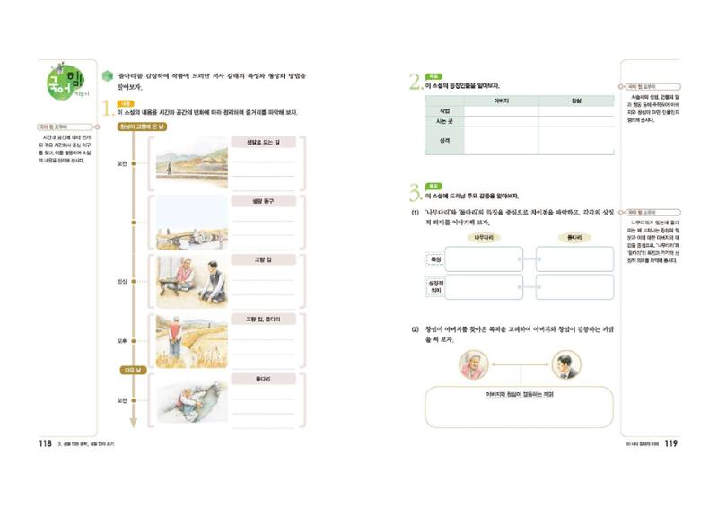 고1 신사고 국어 60페이지