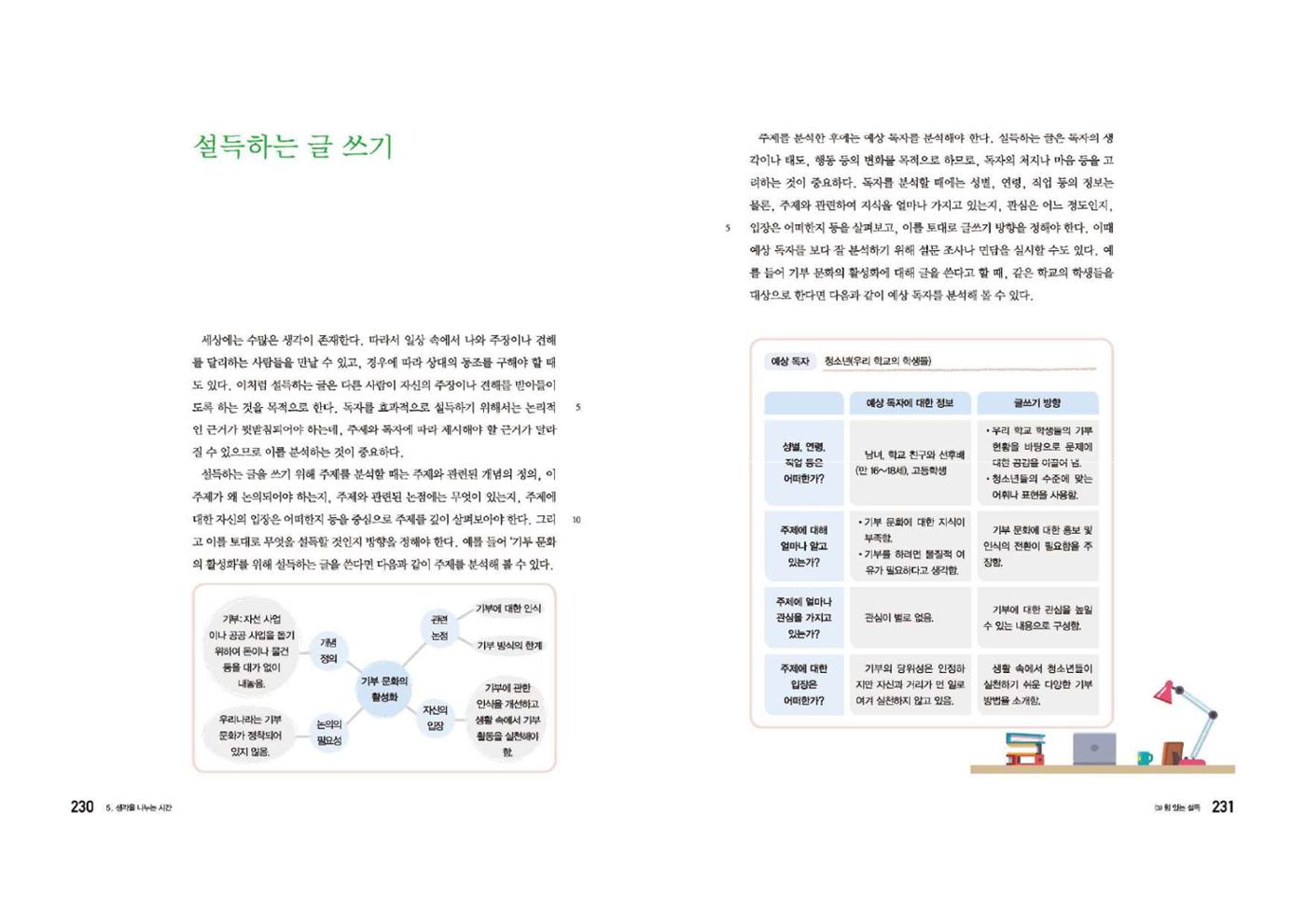 고1 신사고 국어 116페이지