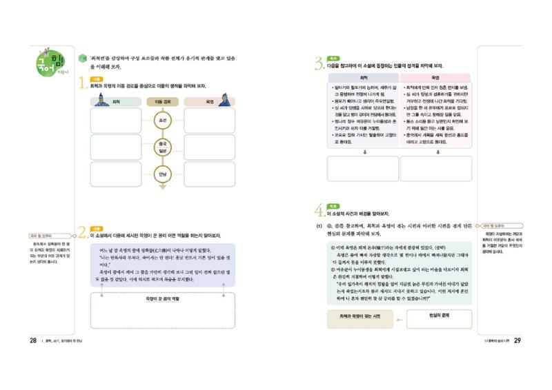 고1 신사고 국어 15페이지