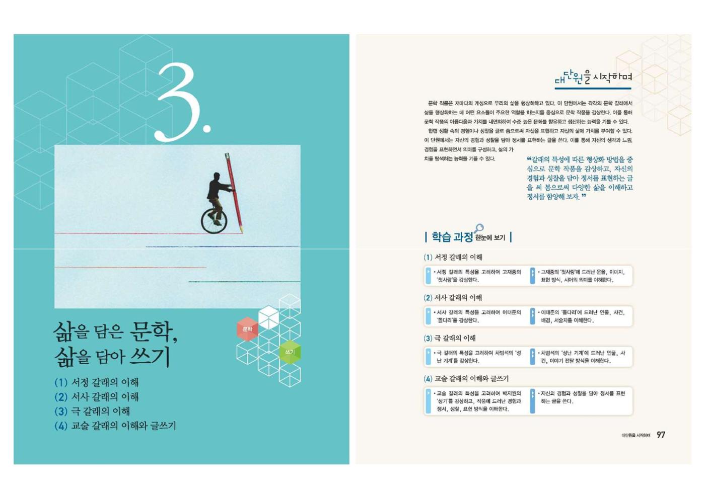 고1 신사고 국어 49페이지