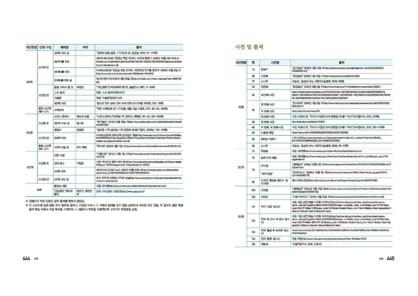 고1 신사고 국어 223페이지