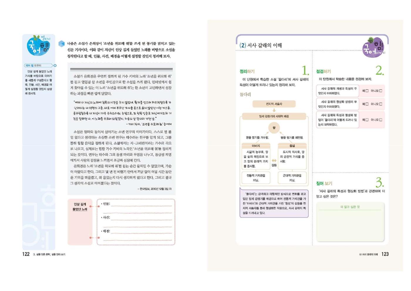고1 신사고 국어 62페이지