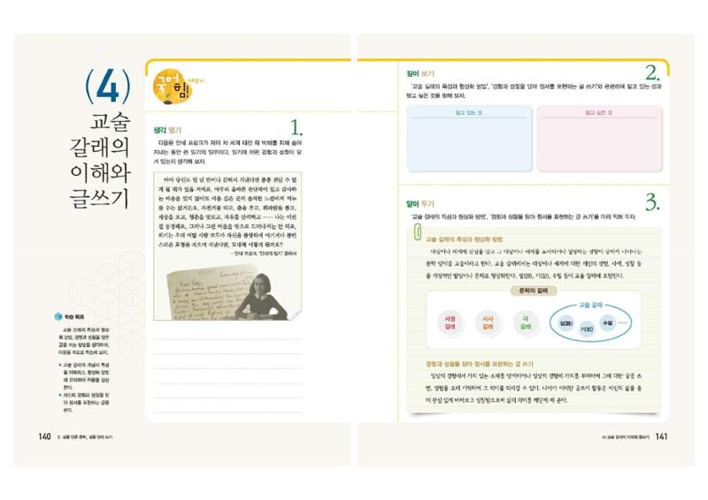 고1 신사고 국어 71페이지
