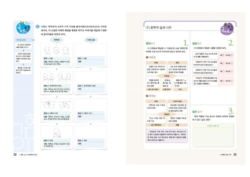 고1 신사고 국어 17페이지