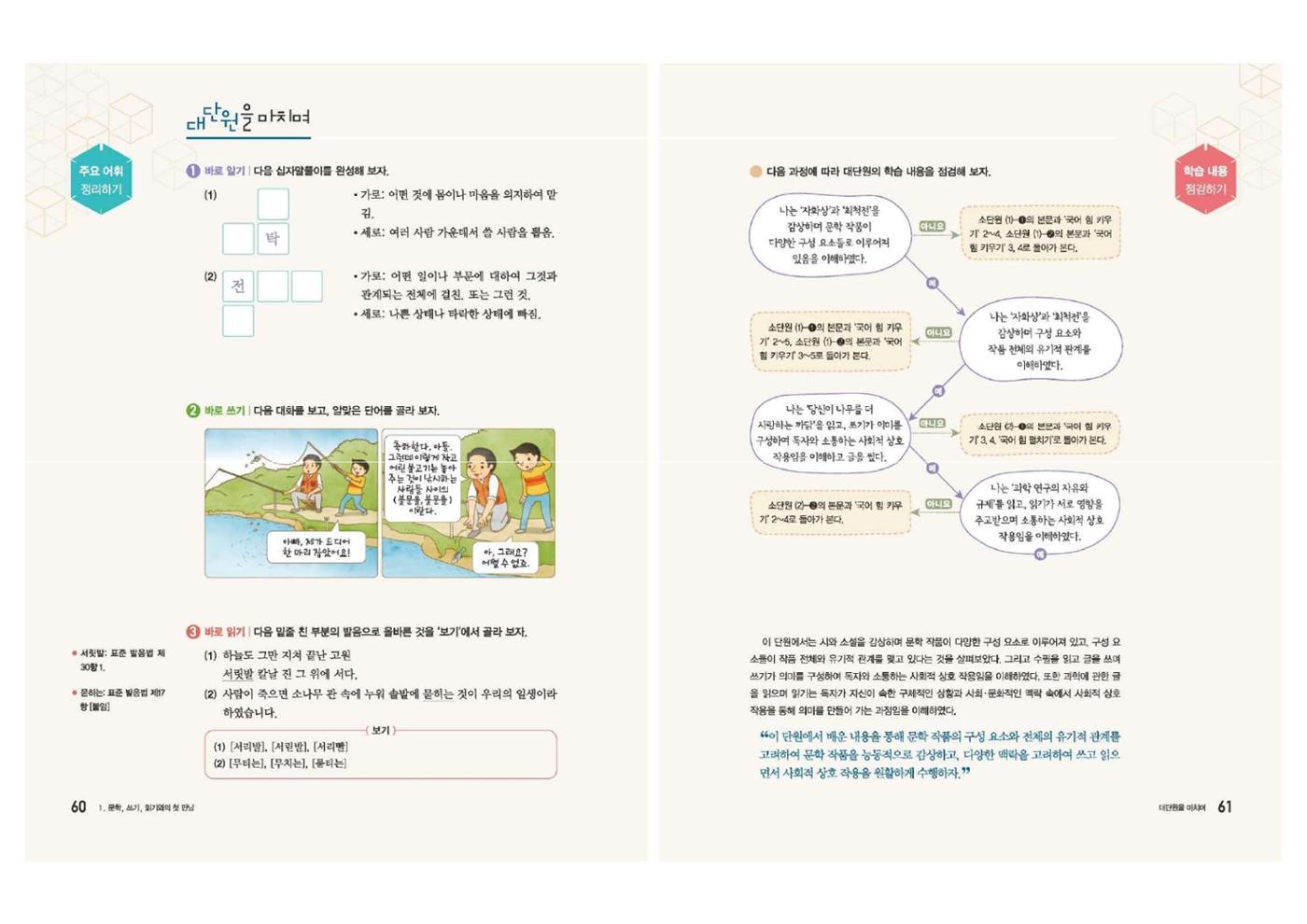 고1 신사고 국어 31페이지