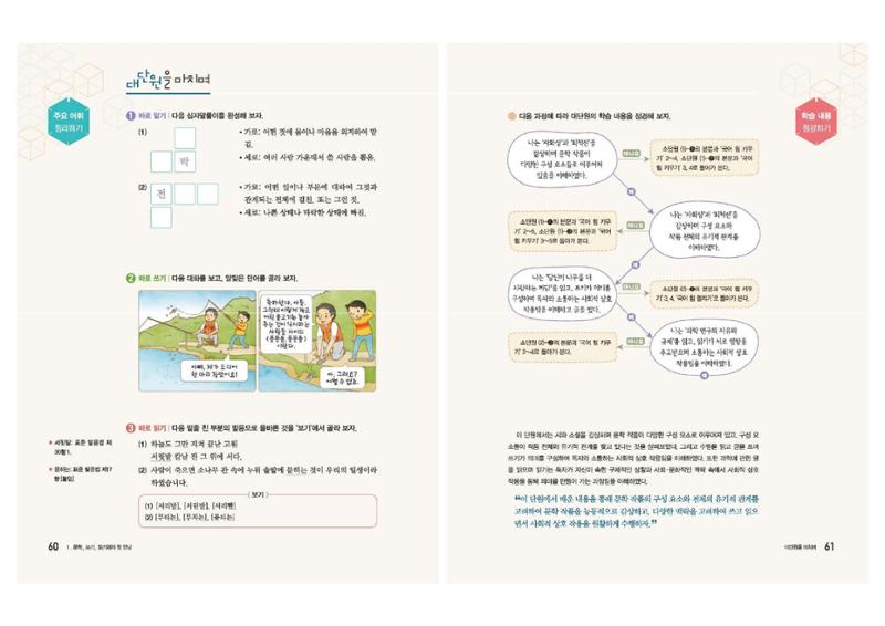 고1 신사고 국어 31페이지