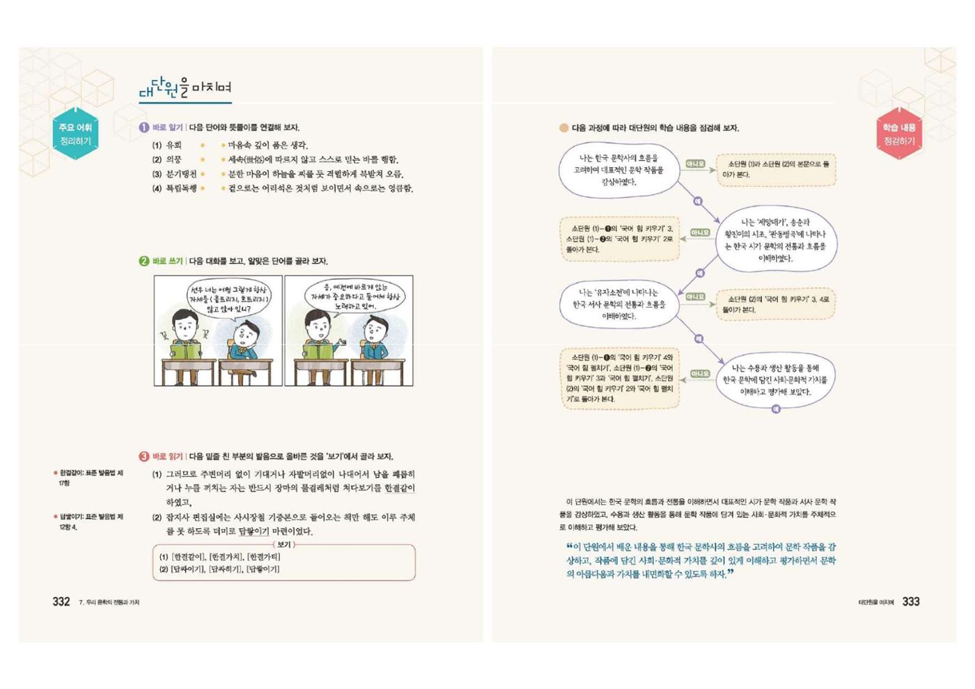 고1 신사고 국어 167페이지