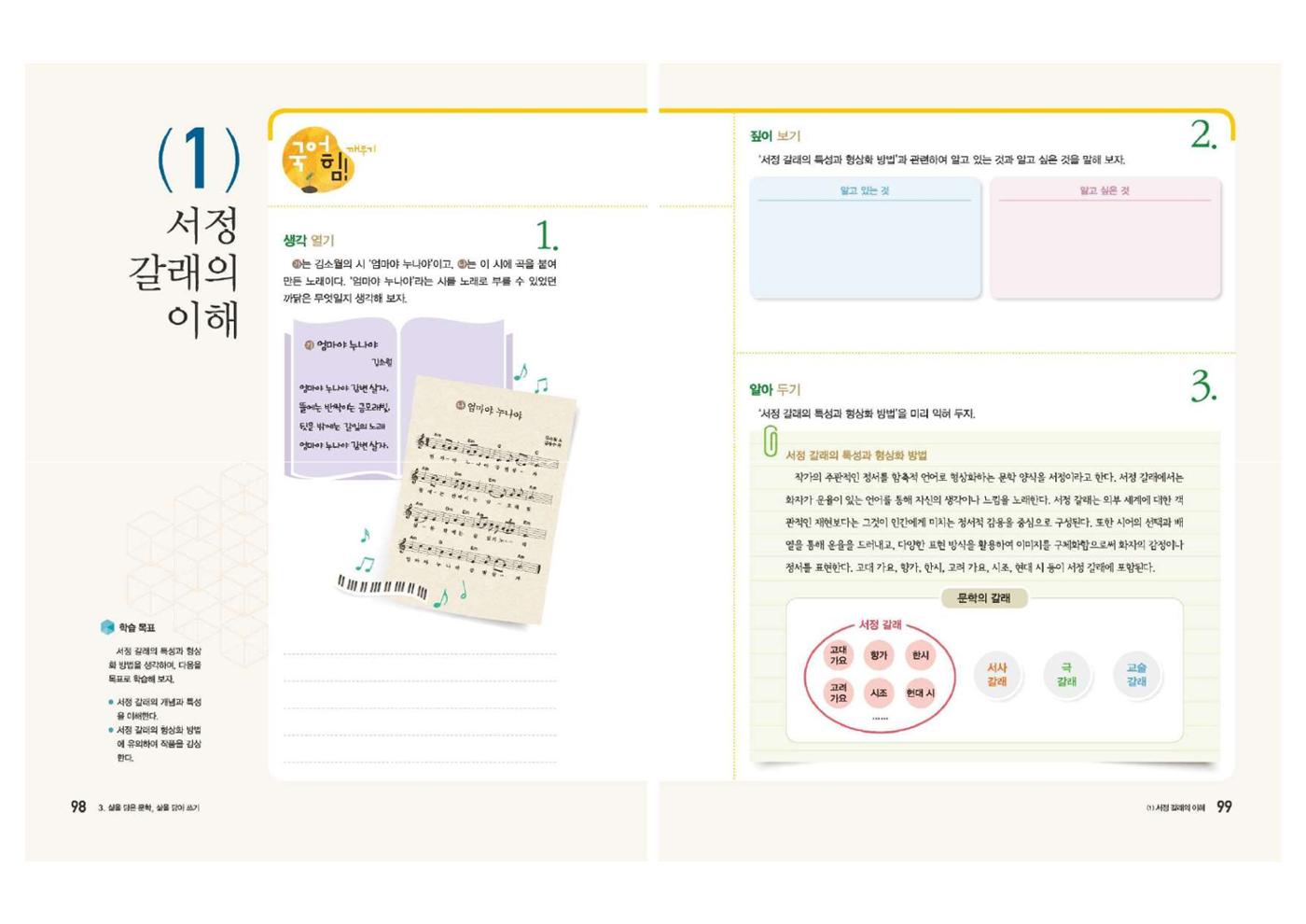 고1 신사고 국어 50페이지