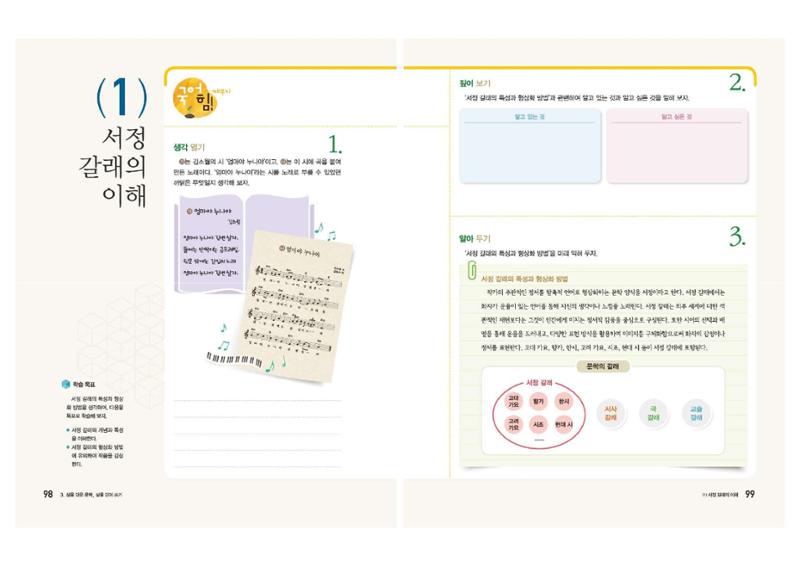 고1 신사고 국어 50페이지