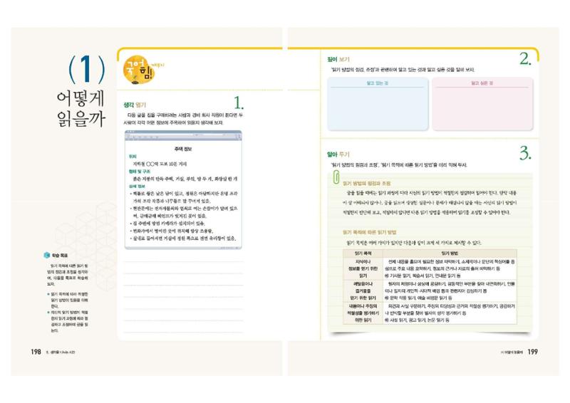 고1 신사고 국어 100페이지