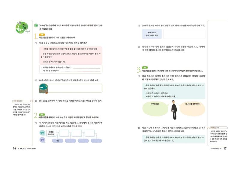 고1 신사고 국어 9페이지