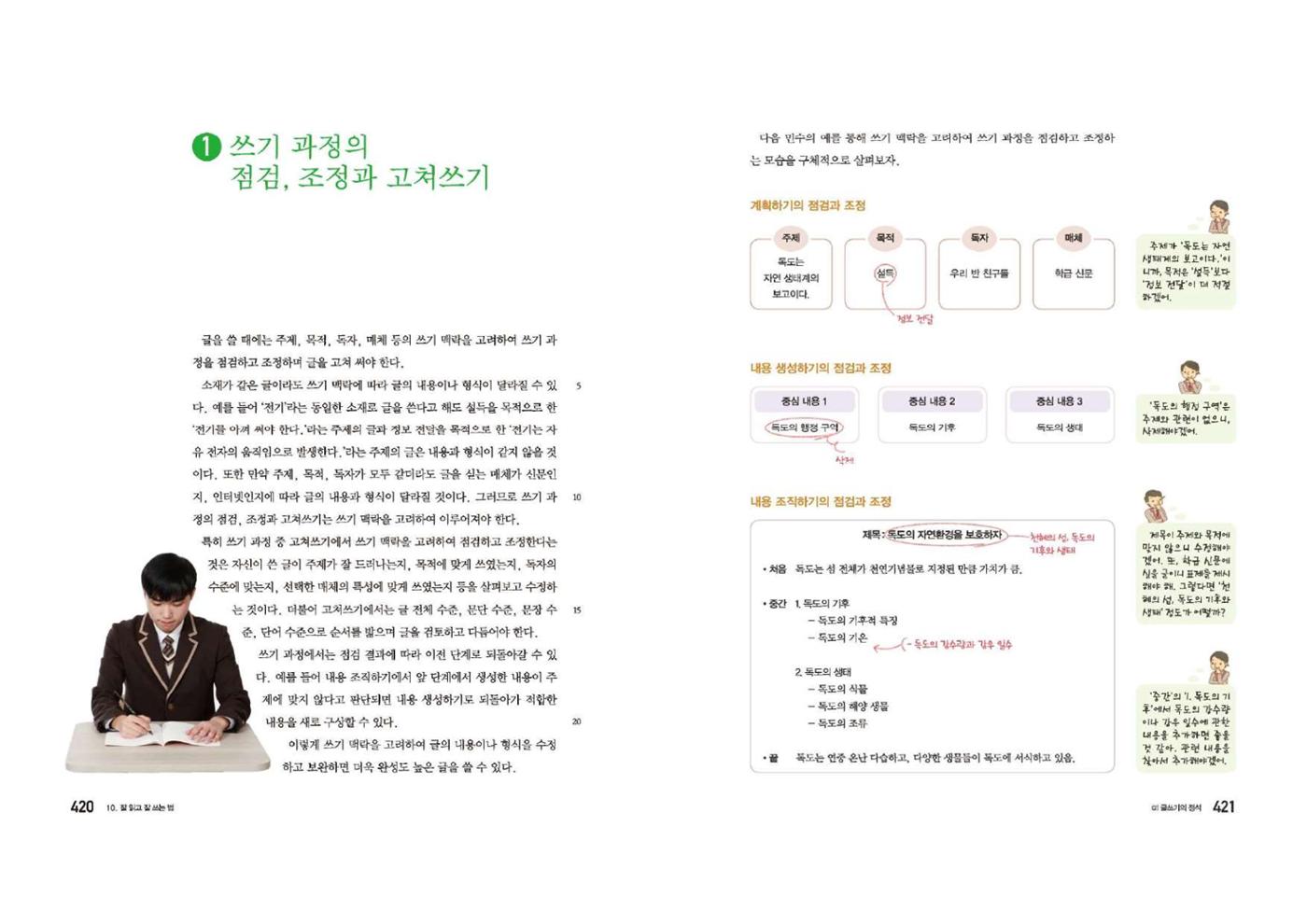 고1 신사고 국어 211페이지