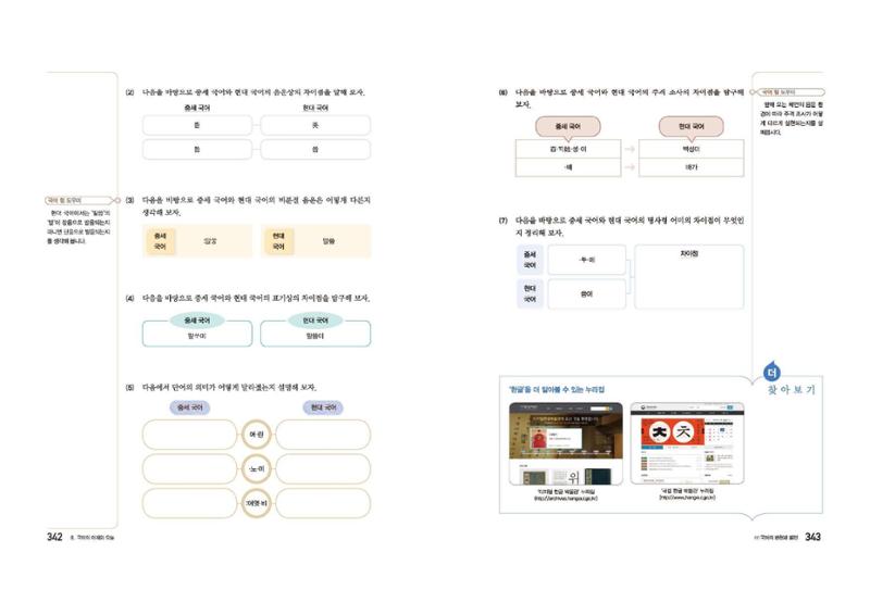 고1 신사고 국어 172페이지