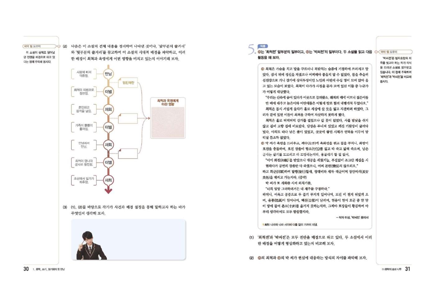 고1 신사고 국어 16페이지