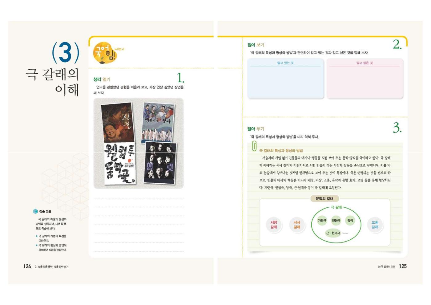 고1 신사고 국어 63페이지