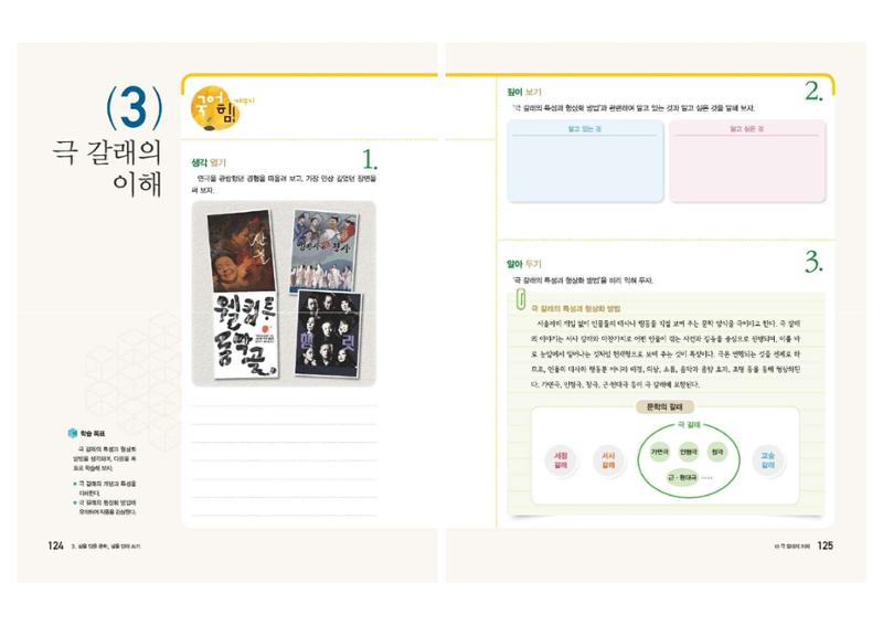 고1 신사고 국어 63페이지
