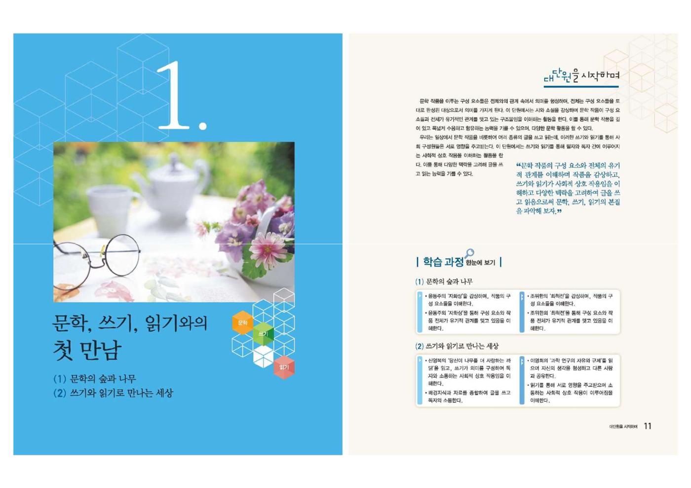 고1 신사고 국어 6페이지