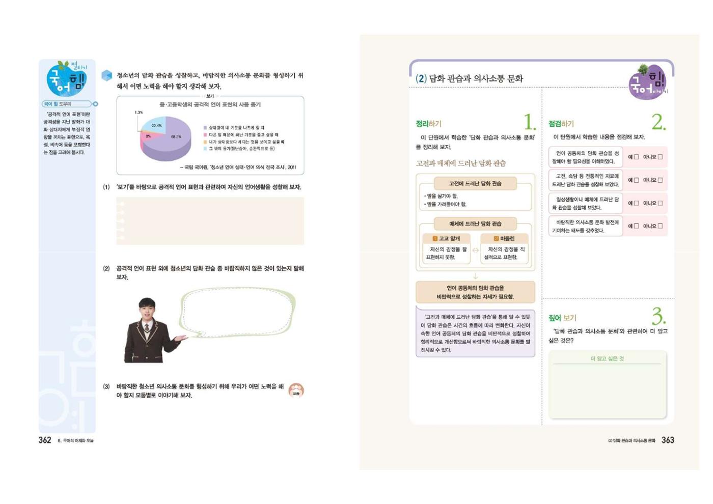 고1 신사고 국어 182페이지