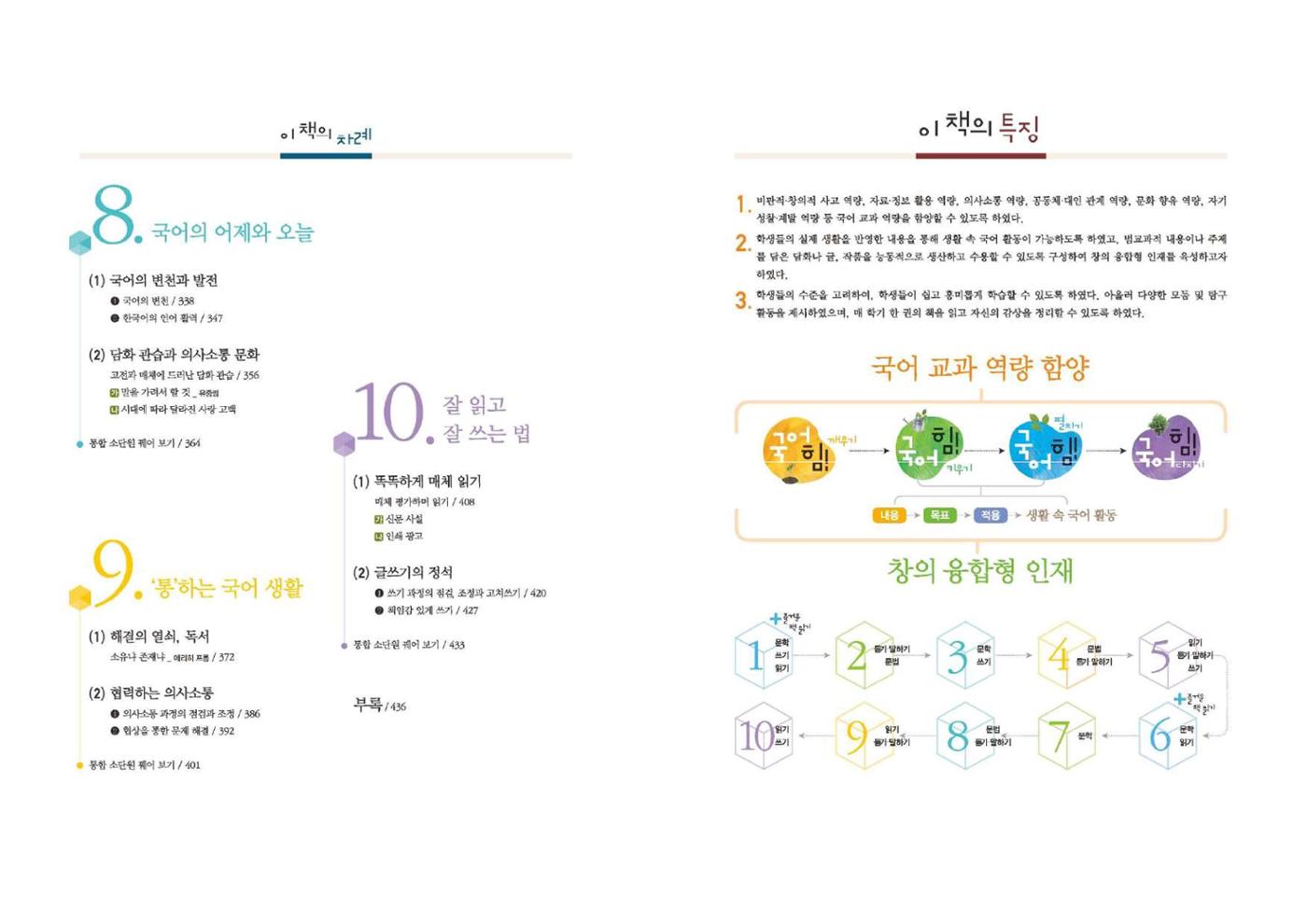 고1 신사고 국어 5페이지