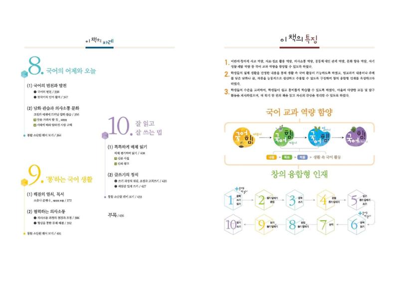 고1 신사고 국어 5페이지
