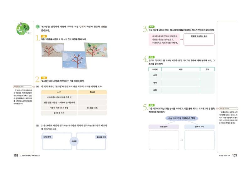 고1 신사고 국어 52페이지