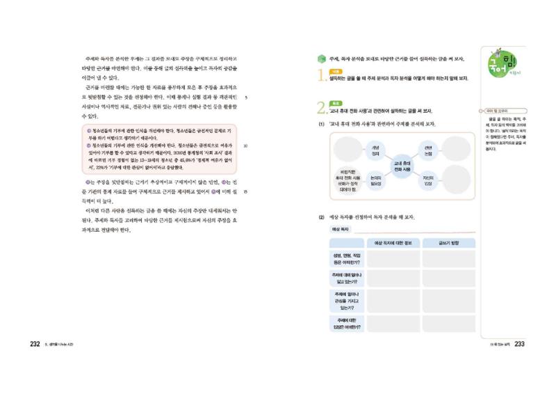 고1 신사고 국어 117페이지