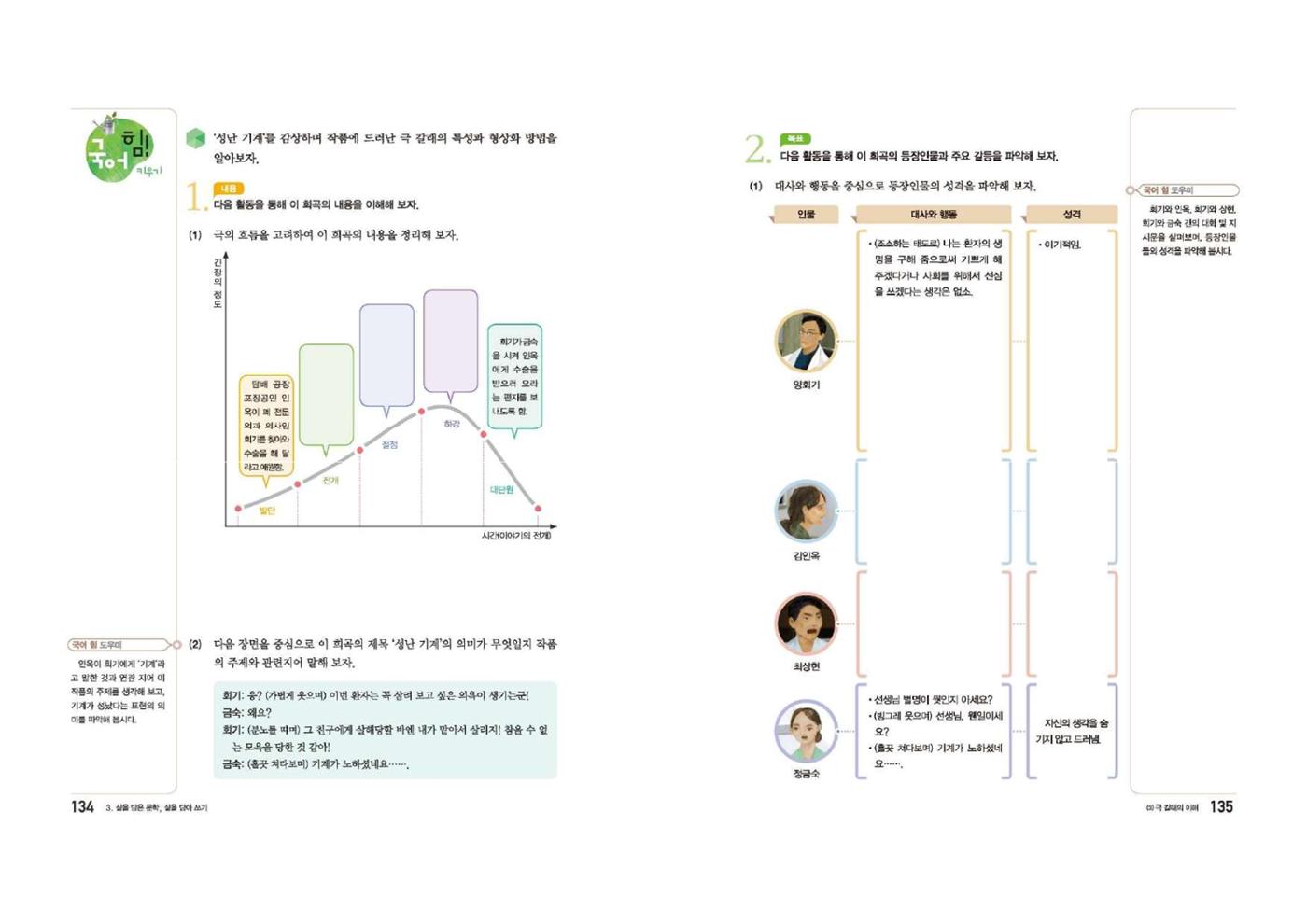 고1 신사고 국어 68페이지