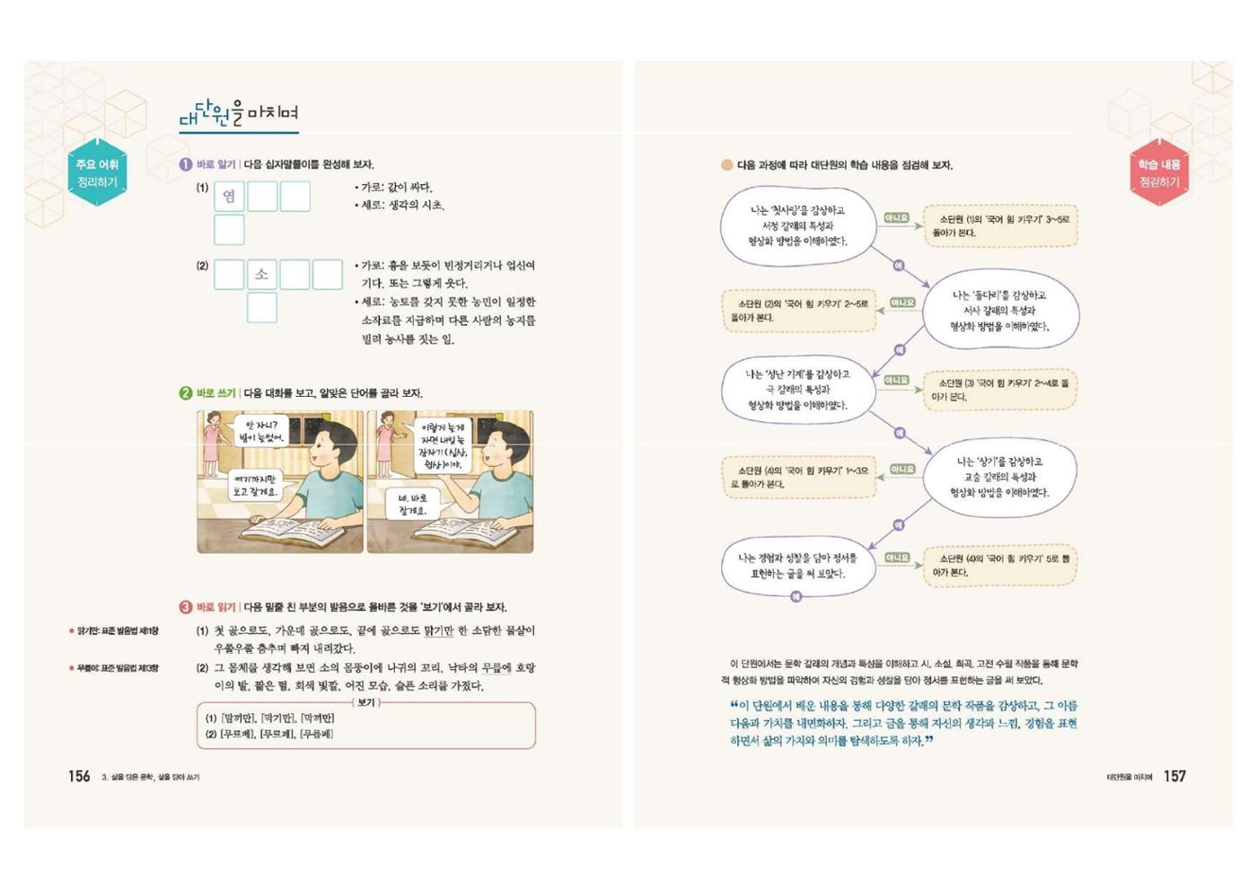 고1 신사고 국어 79페이지